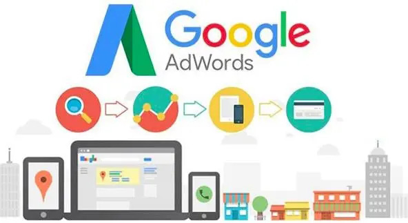 珠海Google海外推广